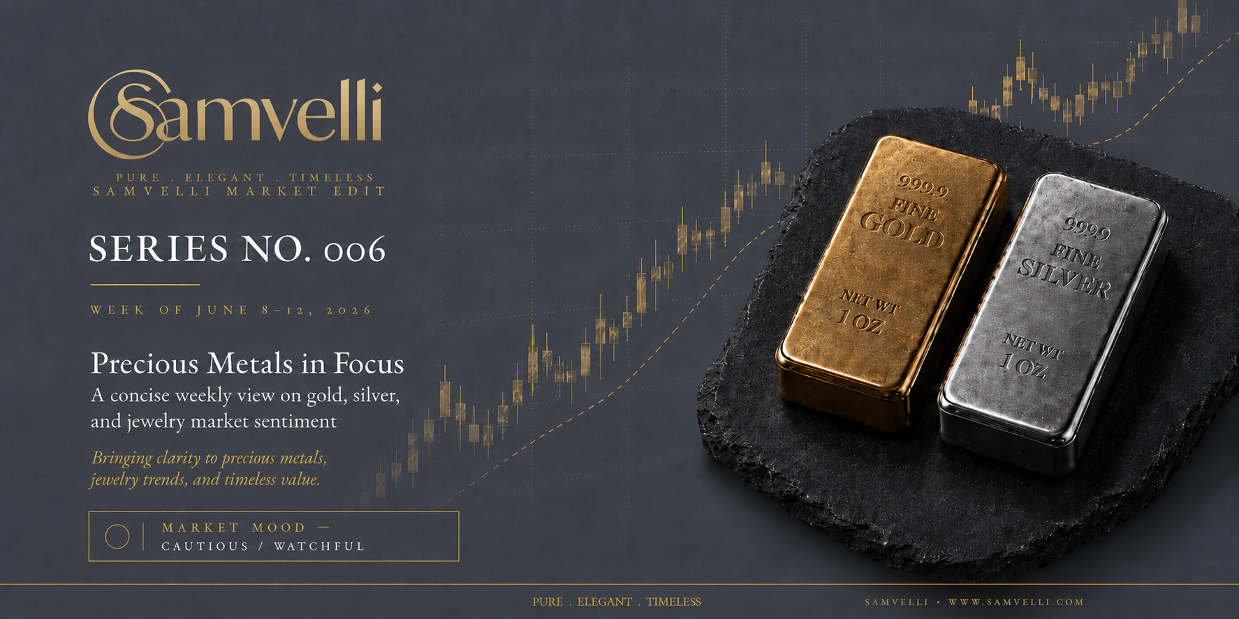 Samvelli Market Edit — Series No. 006