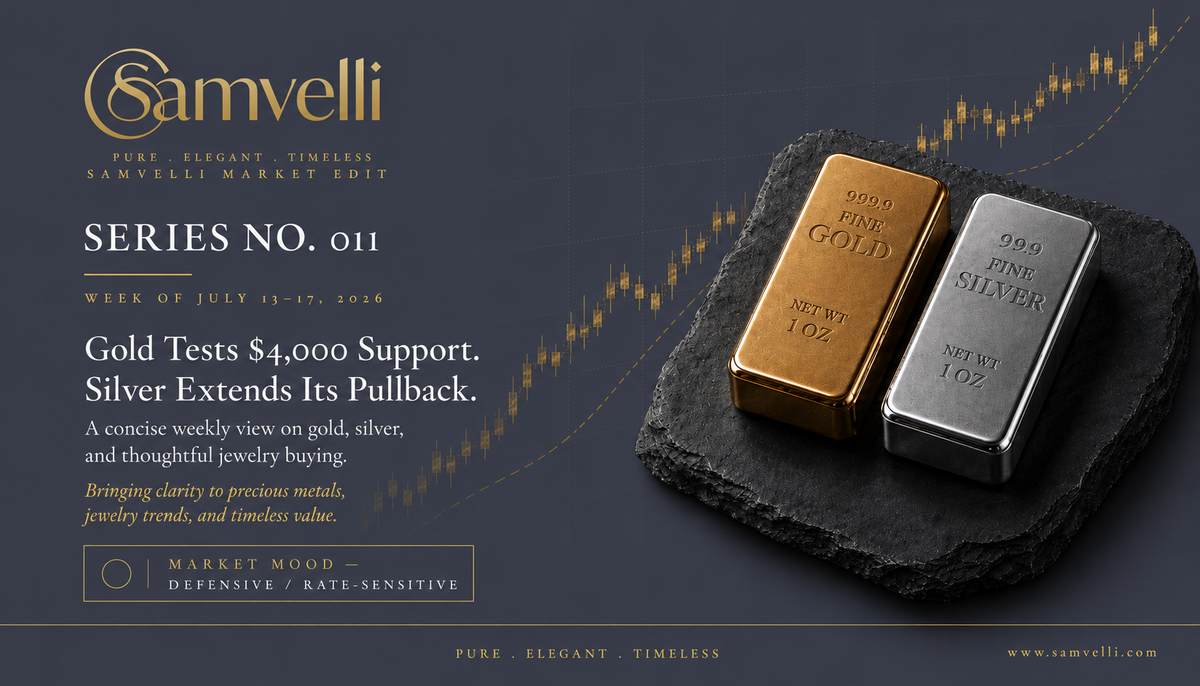 SAMVELLI Market Edit · Series No. 011