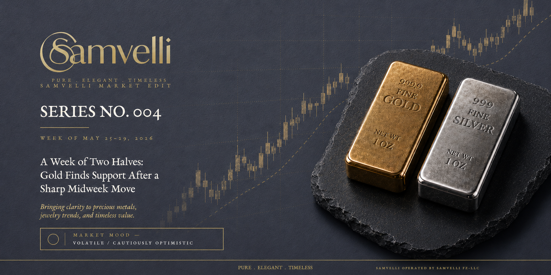 Samvelli Market Edit — Series No. 004