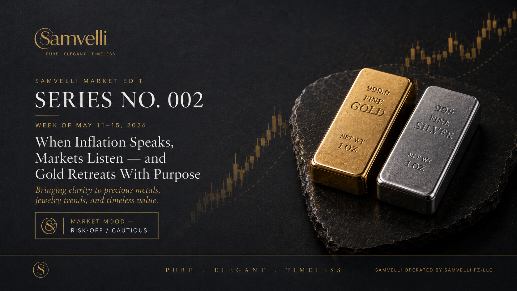 Samvelli Weekly Market Edit — Series 002