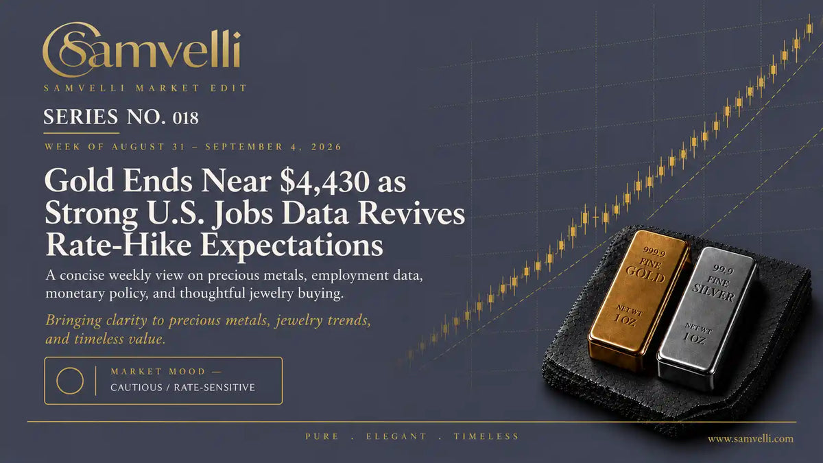 SAMVELLI Market Edit · Series No. 018