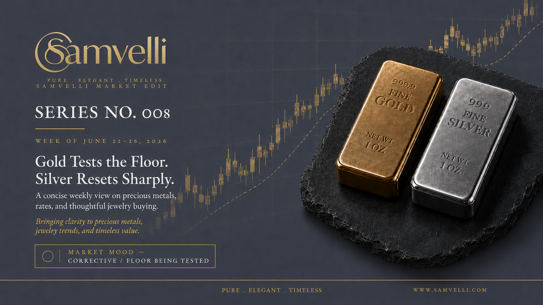 Samvelli Market Edit — Series No. 008