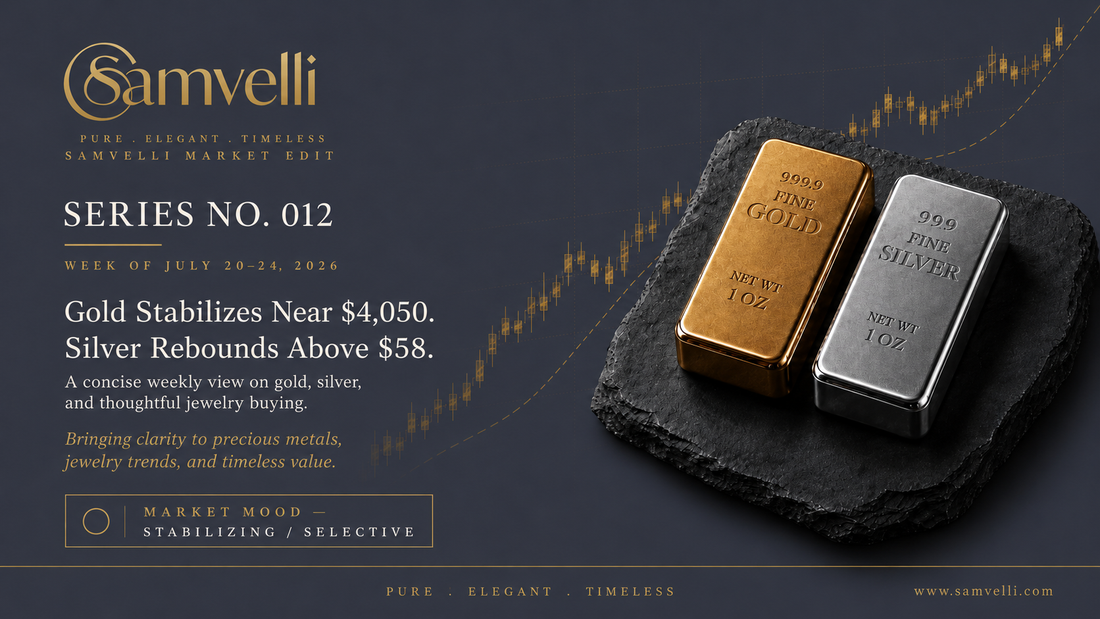 SAMVELLI Market Edit · Series No. 012