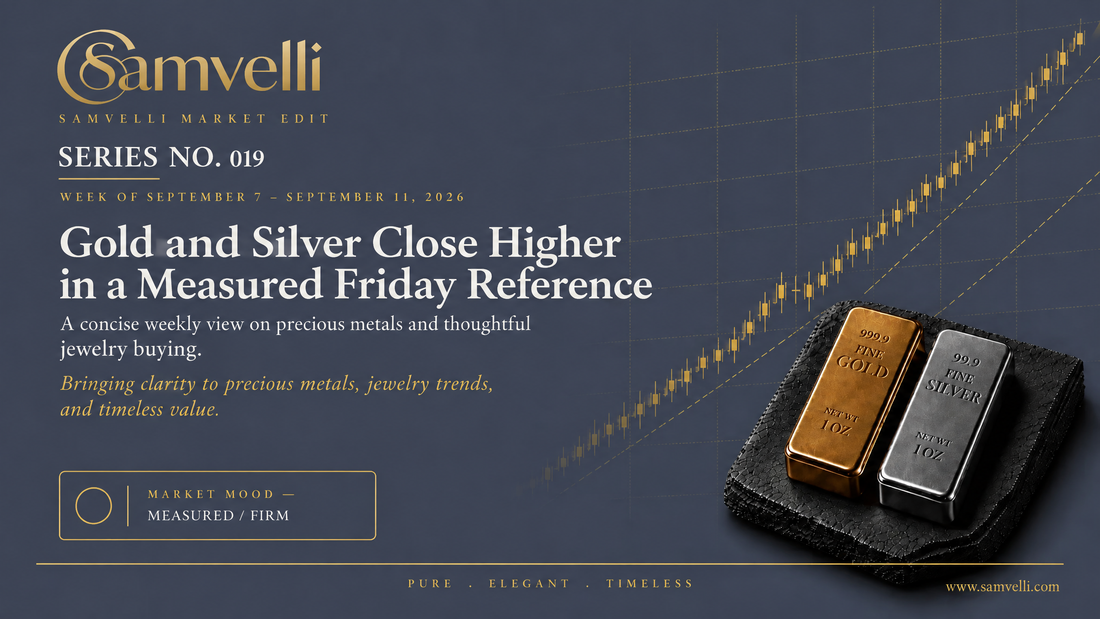 SAMVELLI Market Edit Series No. 019 Lebanon cover — gold and silver market reference