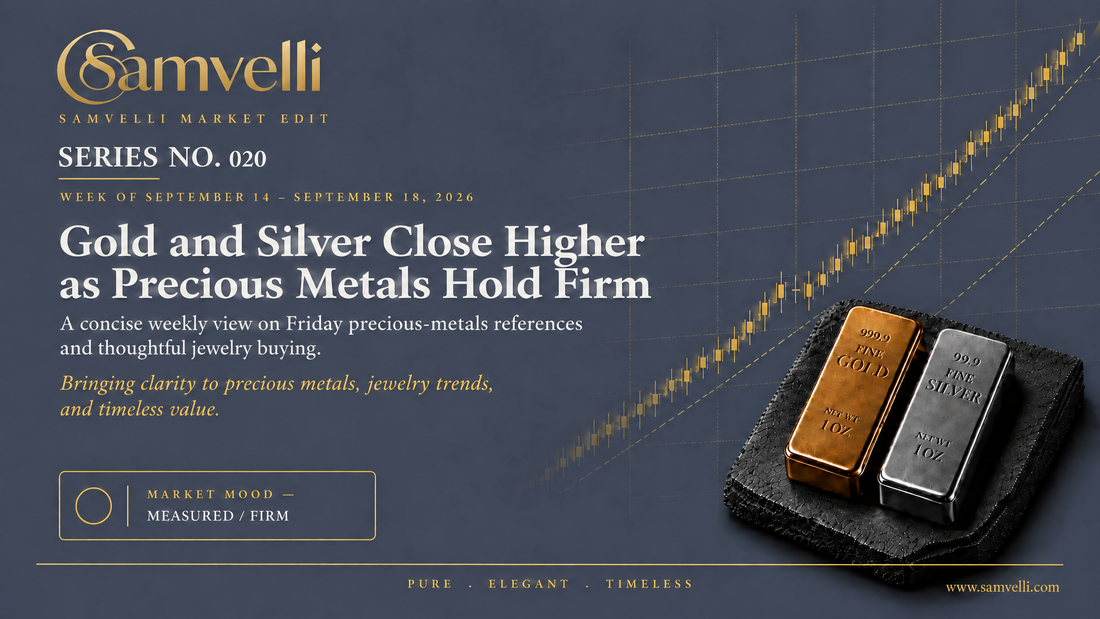 SAMVELLI Market Edit Series No. 020 Lebanon cover — gold and silver market reference